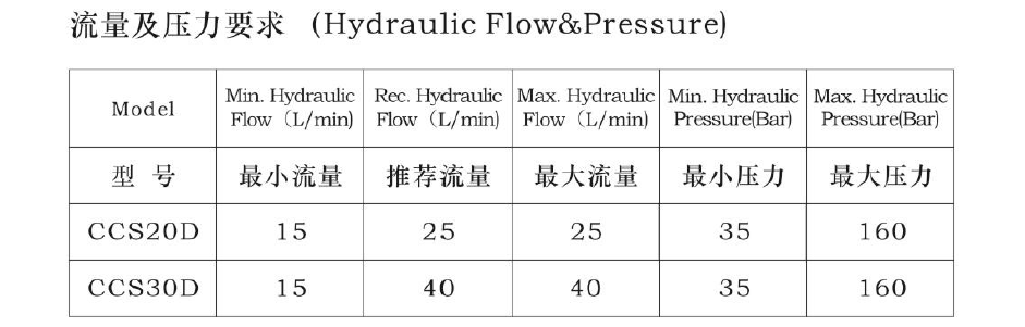 必赢网络游戏平台-(中国)有限公司-官方网站