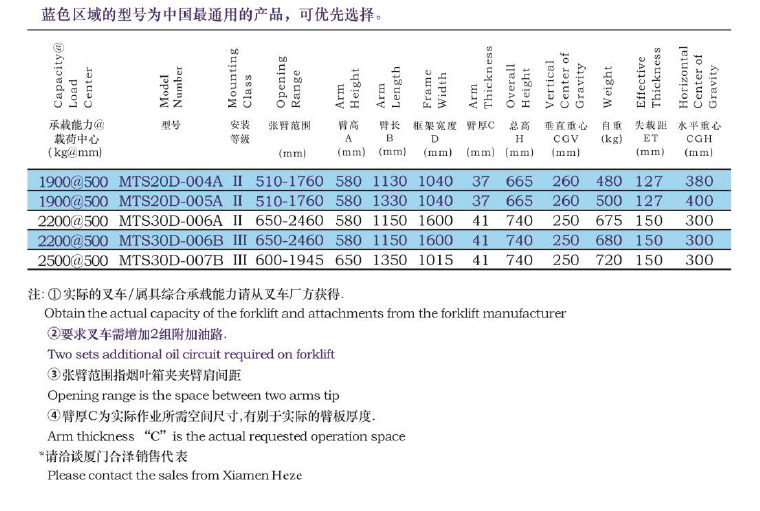 必赢网络游戏平台-(中国)有限公司-官方网站