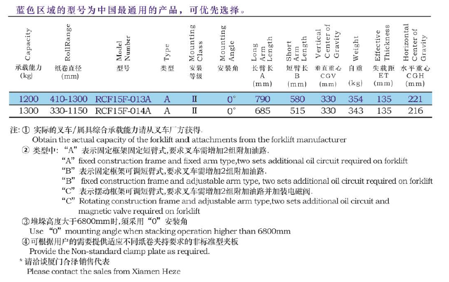必赢网络游戏平台-(中国)有限公司-官方网站